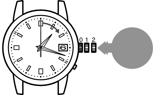 1B32_How to manually set time-5 + How to manually set time-5